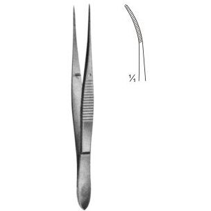 FORCEP