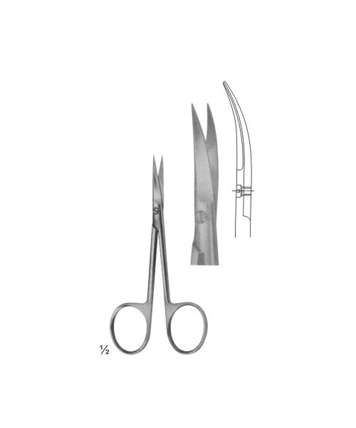 SCISSOR