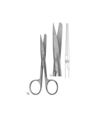 SCISSOR